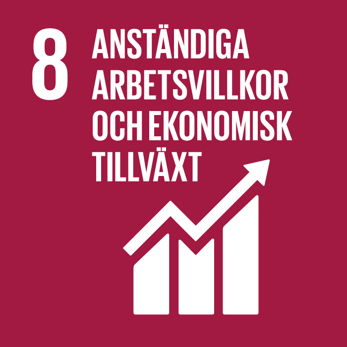 Anständiga arbetsvillkor